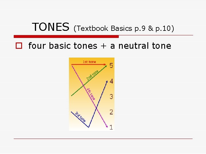 TONES (Textbook Basics p. 9 & p. 10) o four basic tones + a