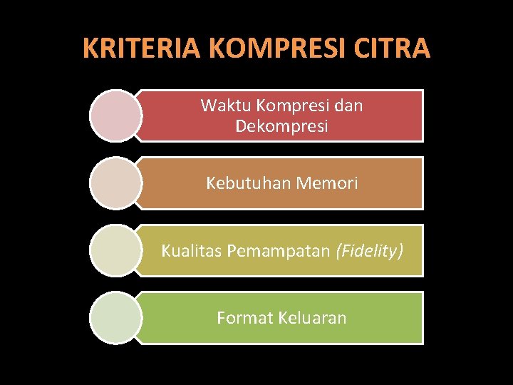 KRITERIA KOMPRESI CITRA Waktu Kompresi dan Dekompresi Kebutuhan Memori Kualitas Pemampatan (Fidelity) Format Keluaran