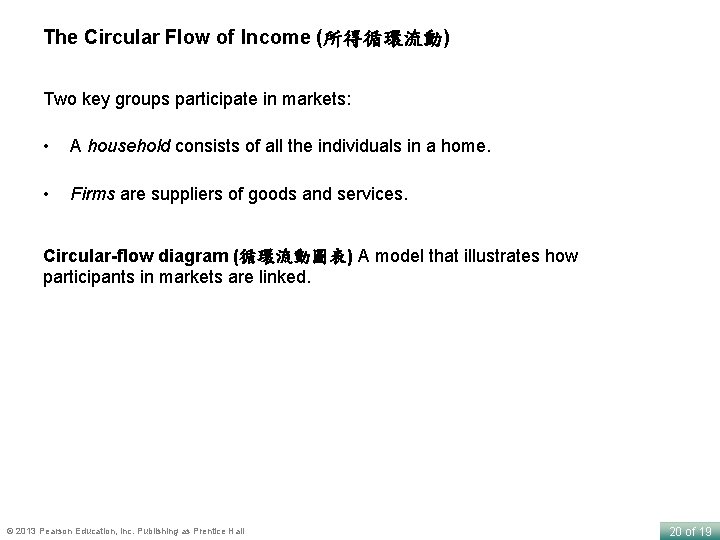 The Circular Flow of Income (所得循環流動) Two key groups participate in markets: • A