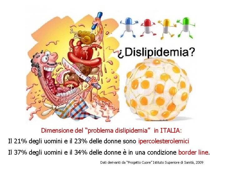 Dimensione del “problema dislipidemia” in ITALIA: Il 21% degli uomini e il 23% delle