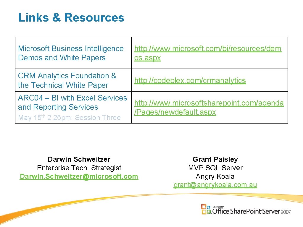 Links & Resources Microsoft Business Intelligence Demos and White Papers http: //www. microsoft. com/bi/resources/dem Links & Resources Microsoft Business Intelligence Demos and White Papers http: //www. microsoft. com/bi/resources/dem