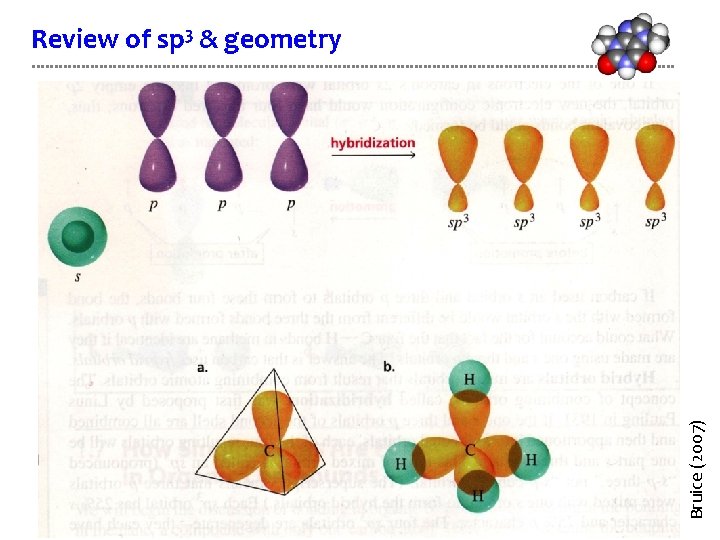 Bruice (2007) Review of sp 3 & geometry 