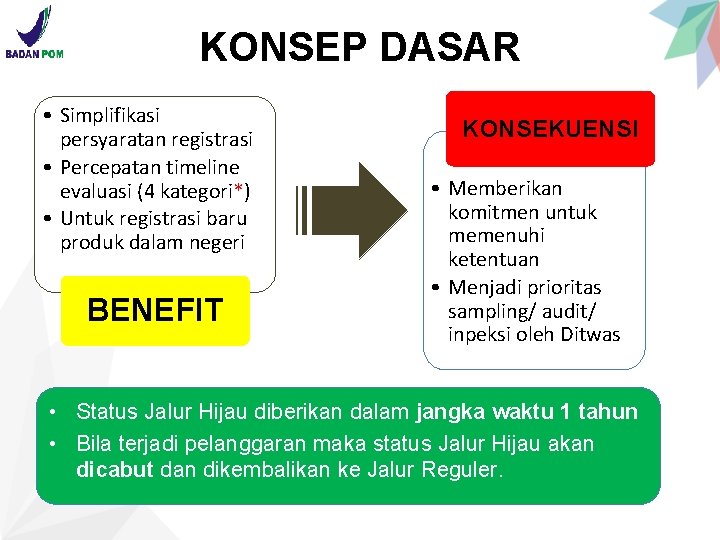 KONSEP DASAR • Simplifikasi persyaratan registrasi • Percepatan timeline evaluasi (4 kategori*) • Untuk