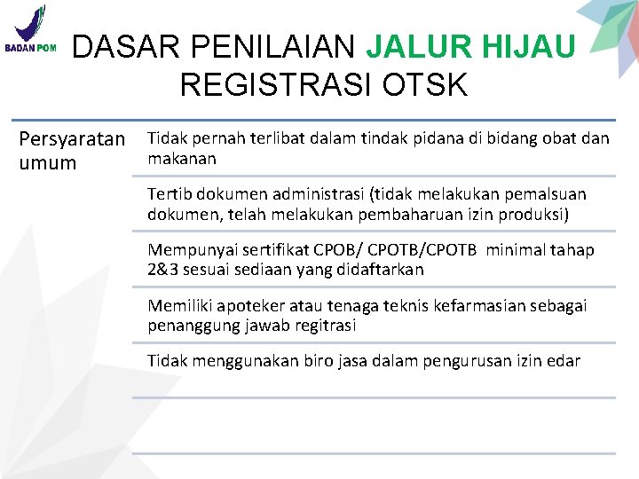 DASAR PENILAIAN JALUR HIJAU REGISTRASI OTSK Persyaratan Tidak pernah terlibat dalam tindak pidana di