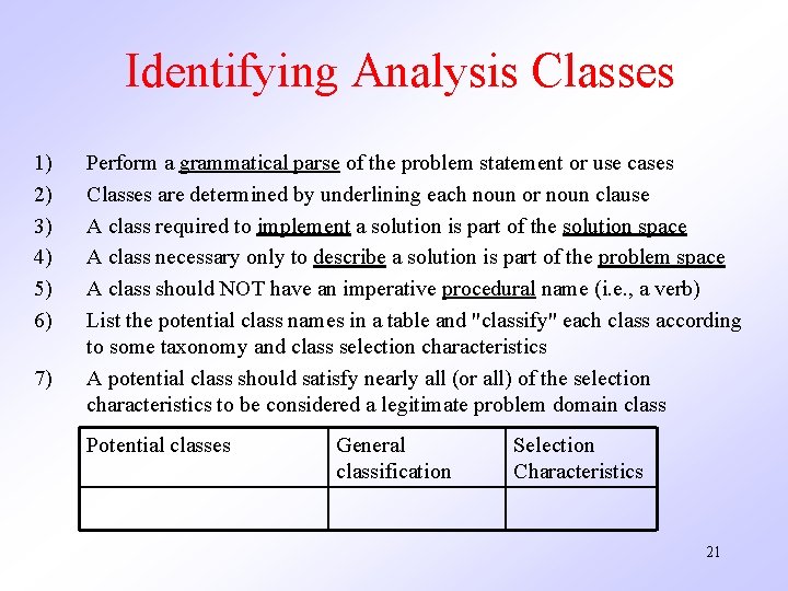 Identifying Analysis Classes 1) 2) 3) 4) 5) 6) 7) Perform a grammatical parse