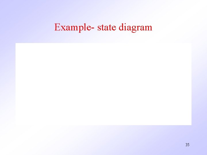 Example- state diagram 35 