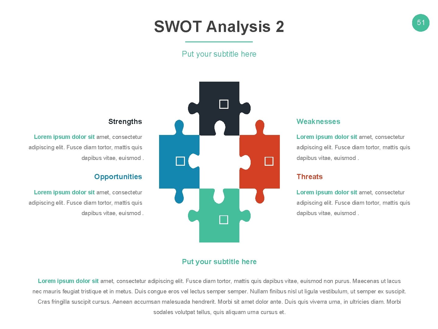 SWOT Analysis 2 51 Put your subtitle here � Strengths Weaknesses Lorem ipsum dolor