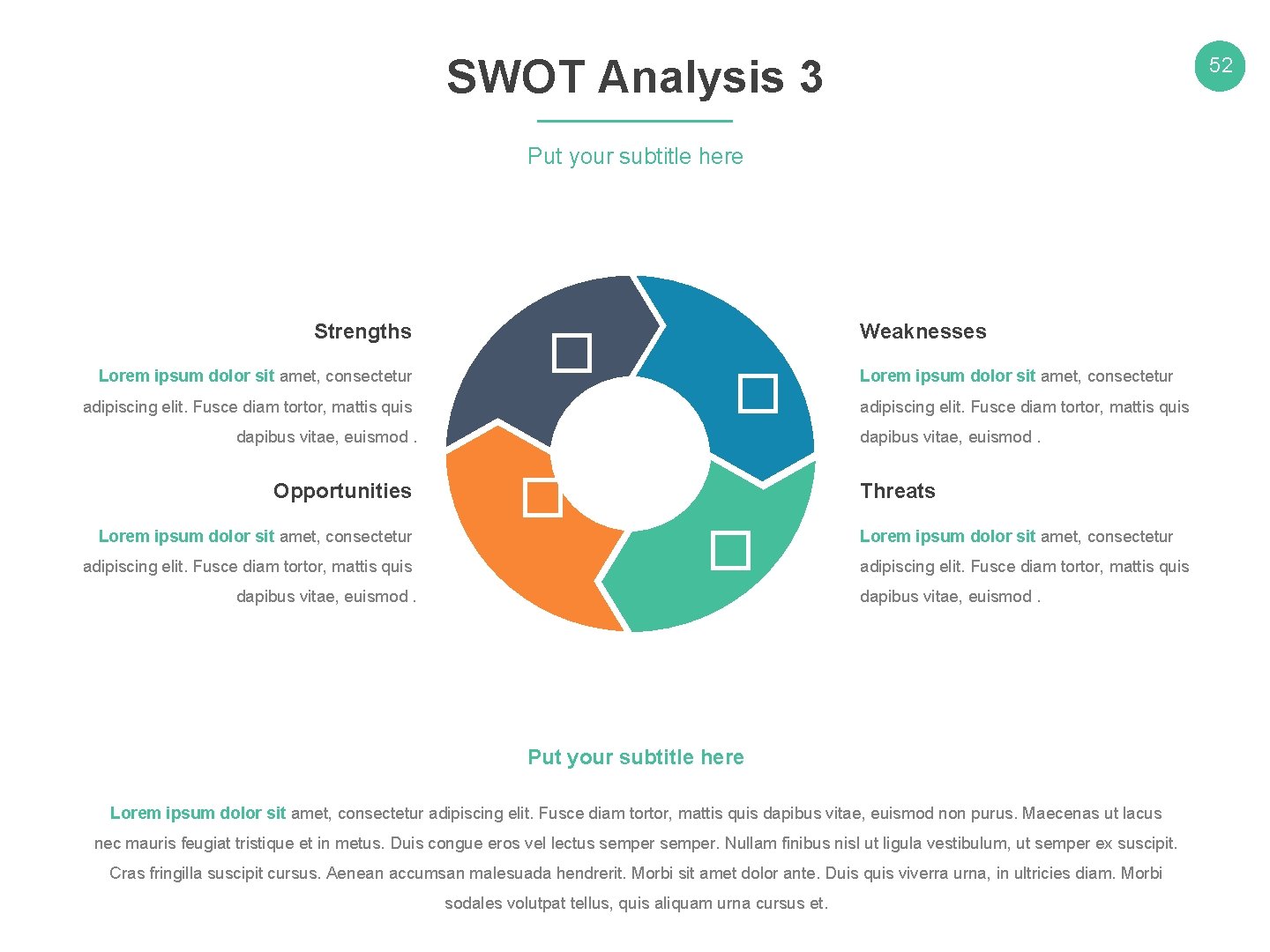 SWOT Analysis 3 52 Put your subtitle here Strengths Lorem ipsum dolor sit amet,