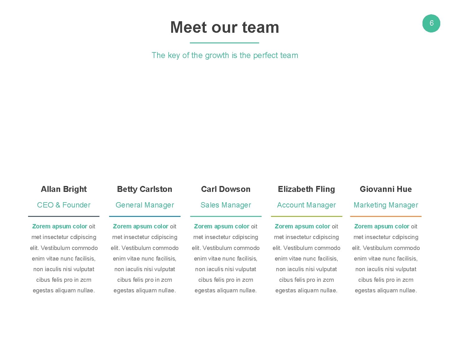 Meet our team 6 The key of the growth is the perfect team Allan
