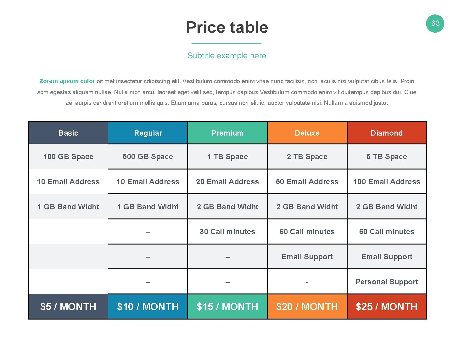 Price table 63 Subtitle example here Zorem apsum color oit met insectetur cdipiscing elit.