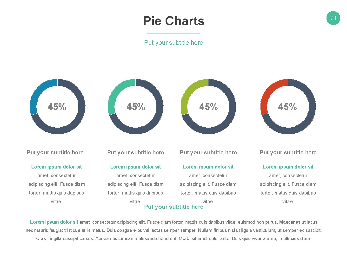 Pie Charts 71 Put your subtitle here 45% 45% Put your subtitle here Lorem