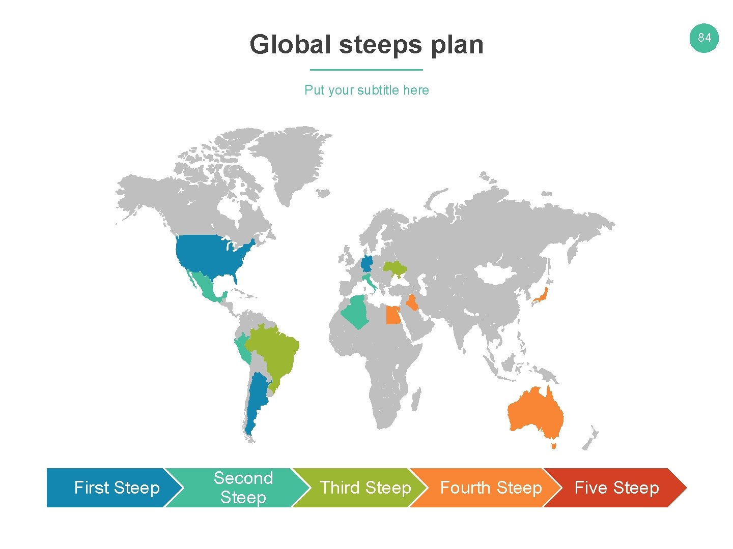 Global steeps plan 84 Put your subtitle here First Steep Second Steep Third Steep