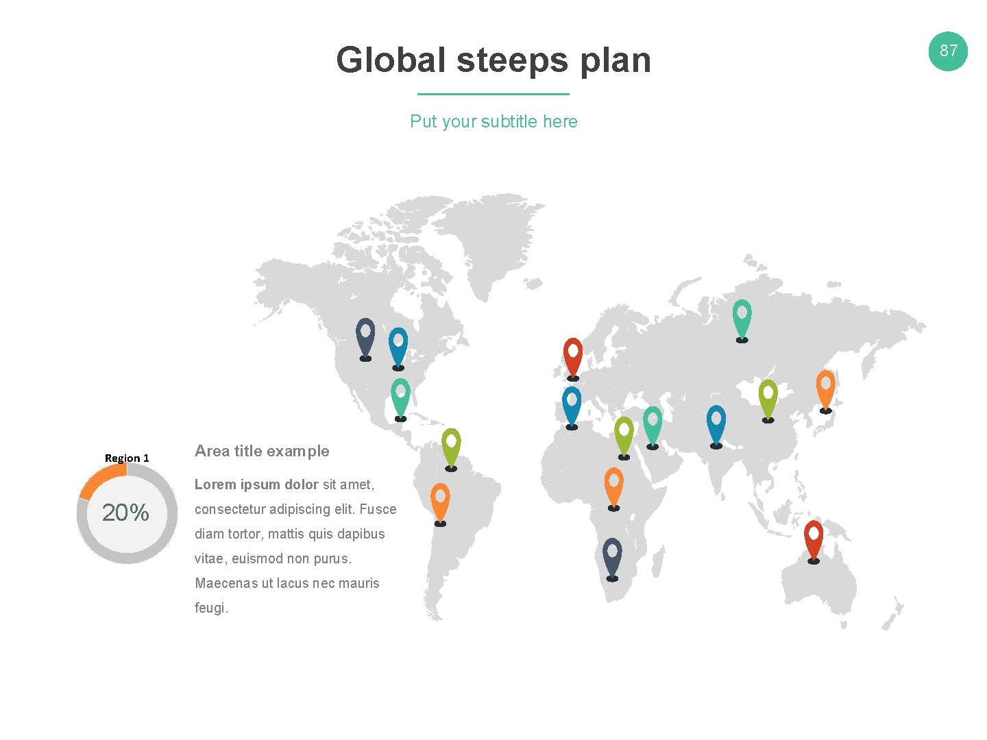 Global steeps plan Put your subtitle here Region 1 Area title example Lorem ipsum