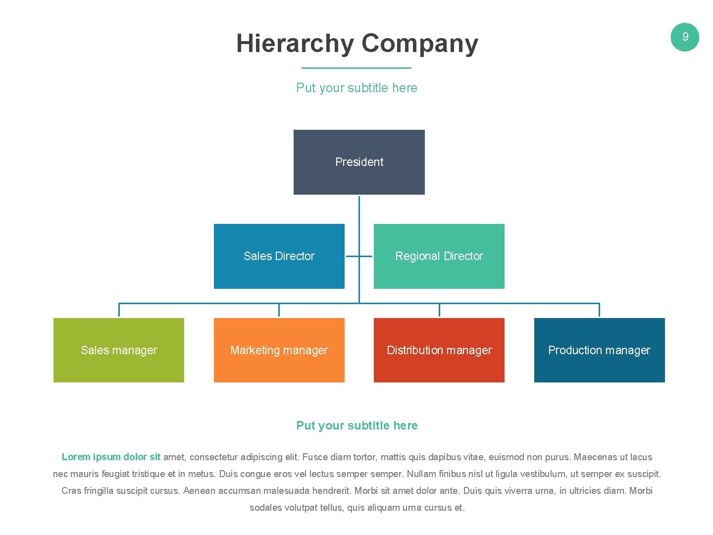 Hierarchy Company 9 Put your subtitle here President Sales manager Sales Director Regional Director