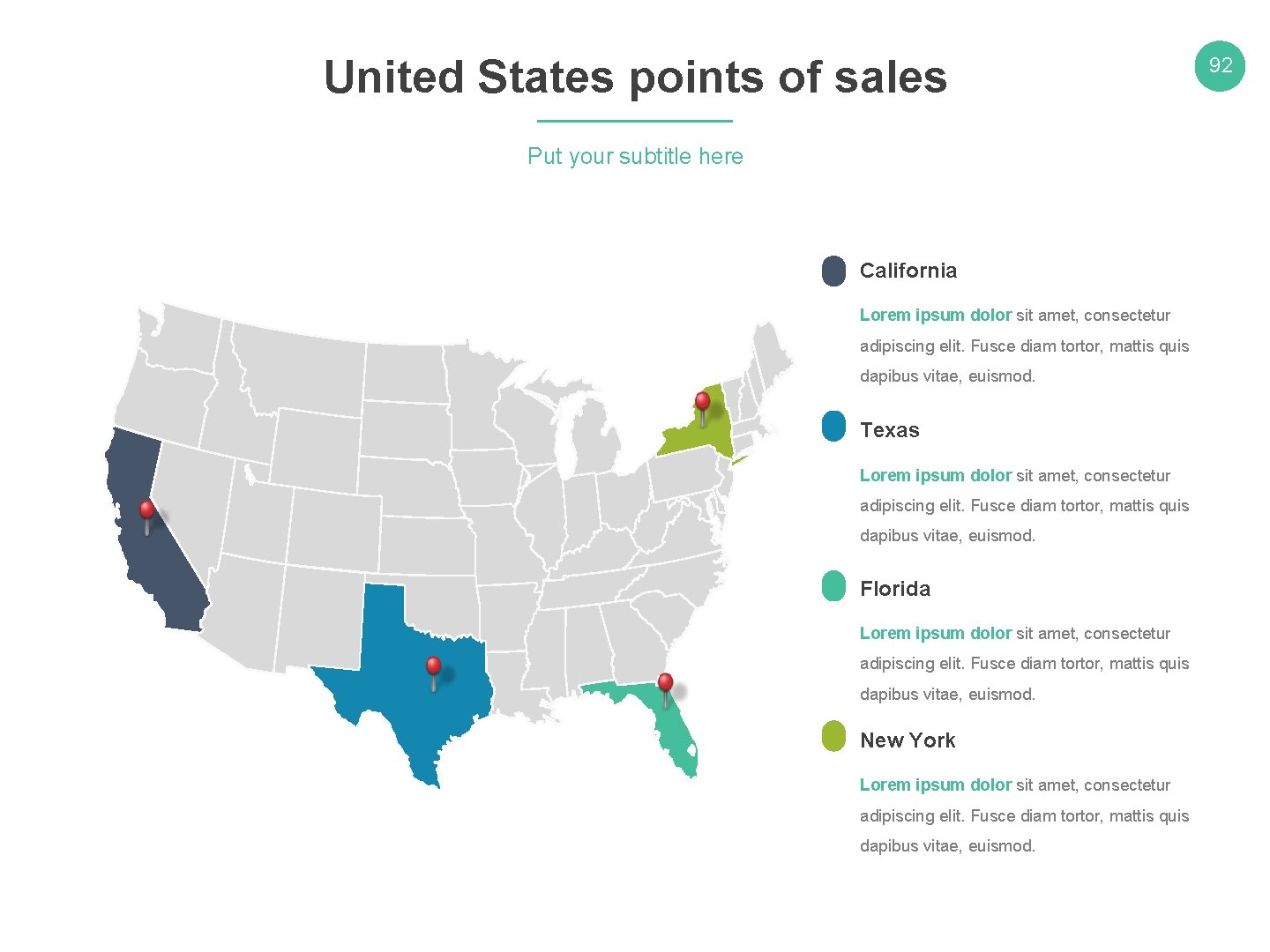 United States points of sales Put your subtitle here California Lorem ipsum dolor sit