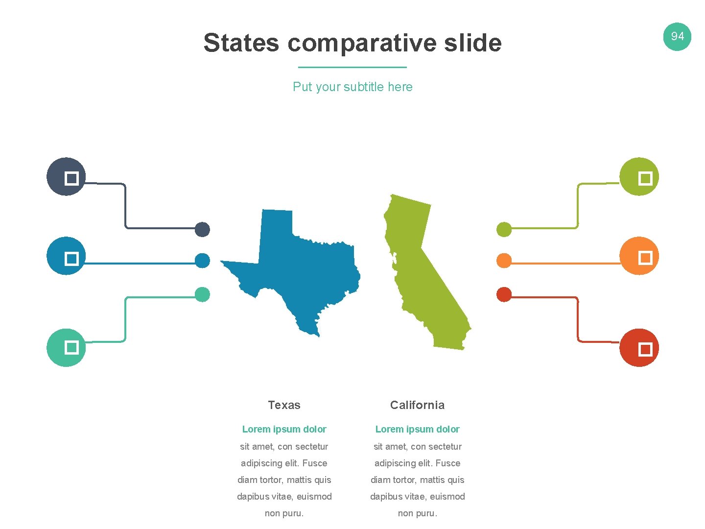 States comparative slide 94 Put your subtitle here � � � Texas California Lorem