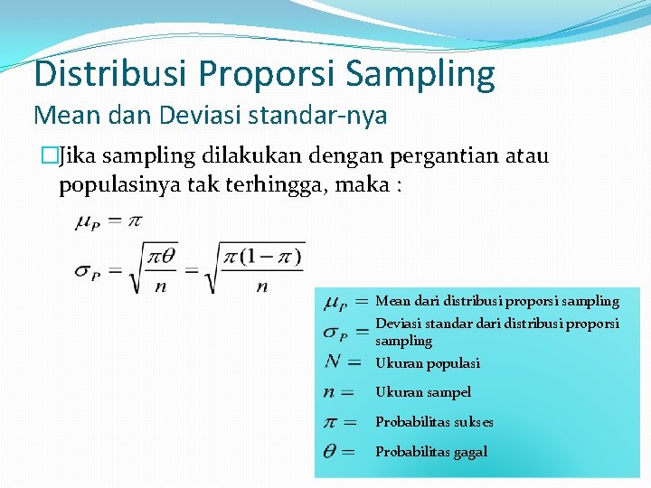 Distribusi Proporsi Sampling Mean dan Deviasi standar-nya �Jika sampling dilakukan dengan pergantian atau populasinya