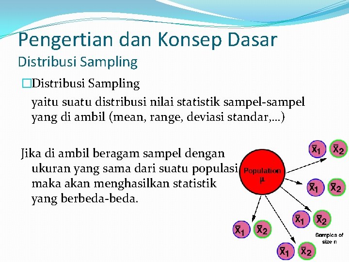 Pengertian dan Konsep Dasar Distribusi Sampling �Distribusi Sampling yaitu suatu distribusi nilai statistik sampel-sampel