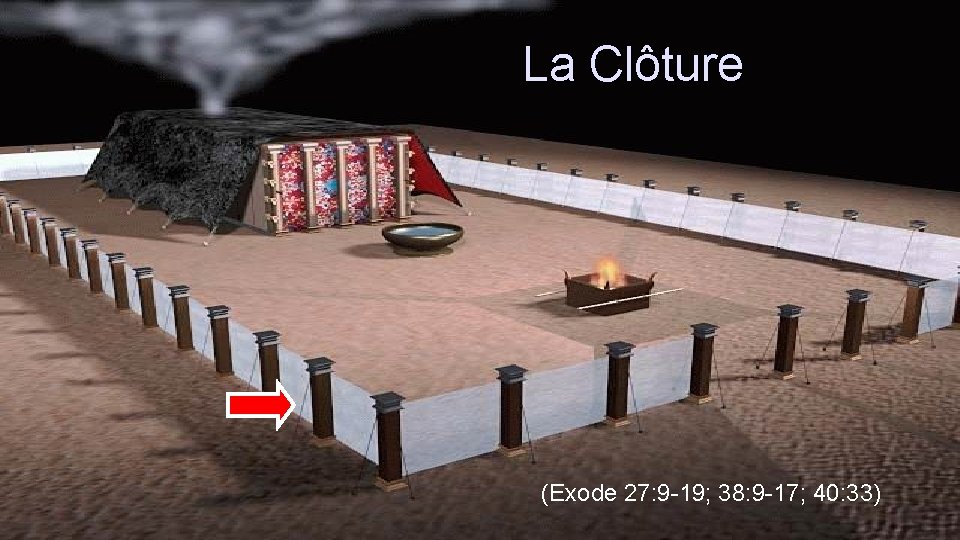 La Clôture (Exode 27: 9 -19; 38: 9 -17; 40: 33) 