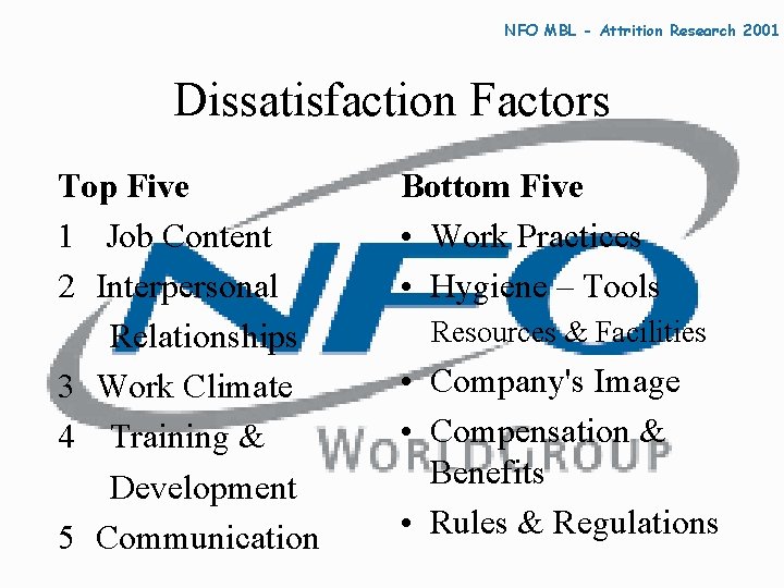 NFO MBL - Attrition Research 2001 Dissatisfaction Factors Top Five 1 Job Content 2