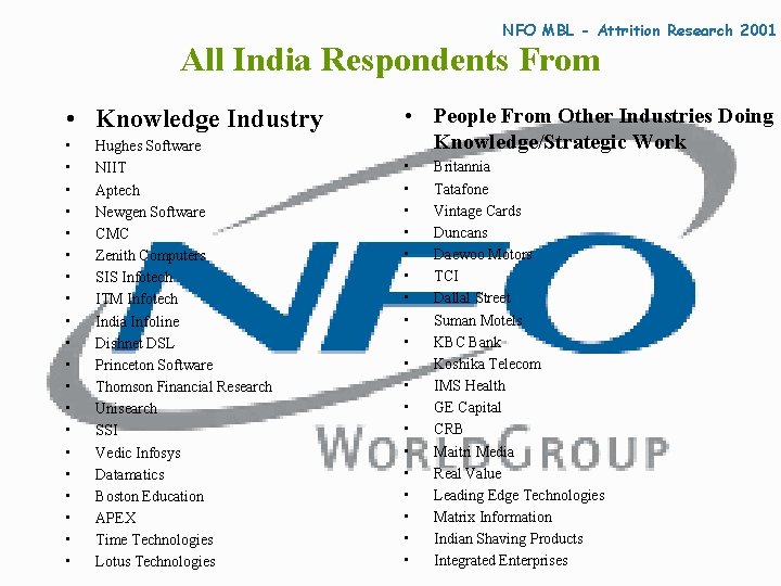 NFO MBL - Attrition Research 2001 All India Respondents From • Knowledge Industry •