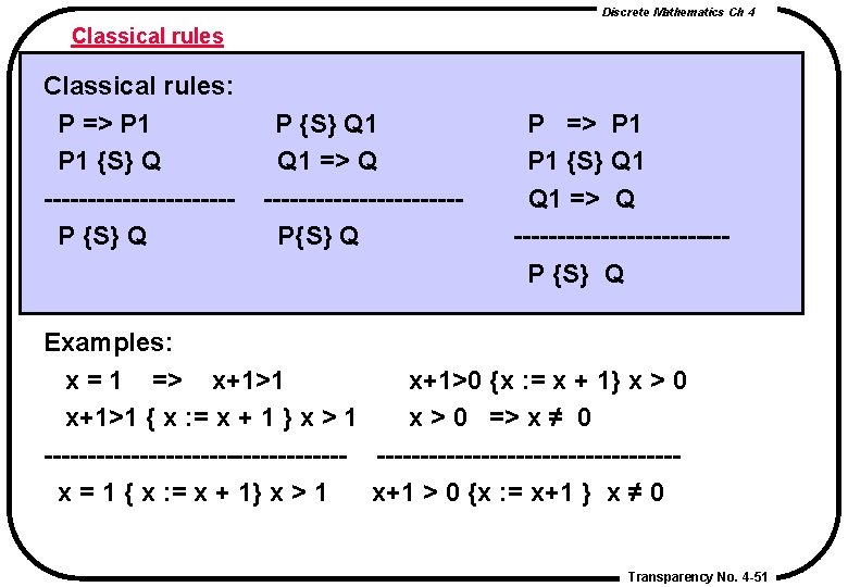Discrete Mathematics Ch 4 Classical rules: P => P 1 {S} Q -----------P {S} Discrete Mathematics Ch 4 Classical rules: P => P 1 {S} Q -----------P {S}