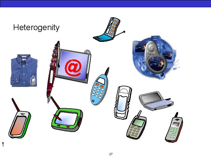 Heterogenity Jo 99 @ 27 