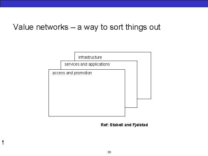 Value networks – a way to sort things out infrastructure services and applications access