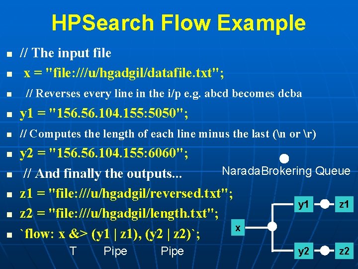 HPSearch Flow Example n n n // The input file x = "file: ///u/hgadgil/datafile.