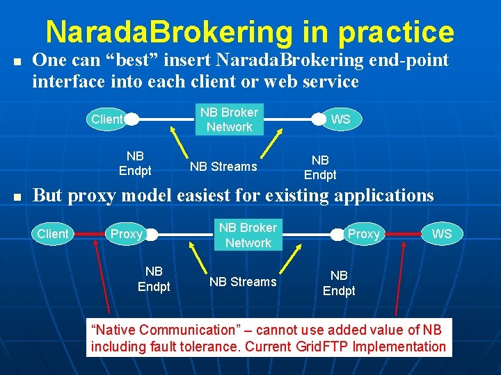 Narada. Brokering in practice n One can “best” insert Narada. Brokering end-point interface into