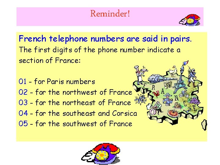 Reminder! French telephone numbers are said in pairs. The first digits of the phone
