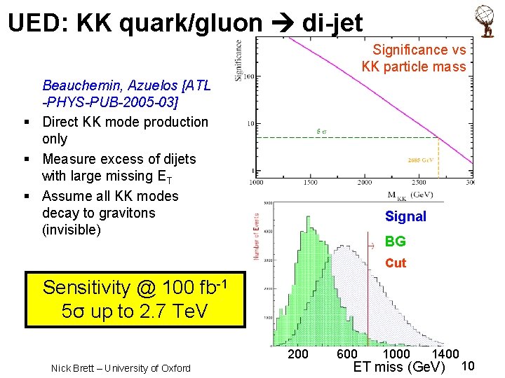 UED: KK quark/gluon di-jet Significance vs KK particle mass Beauchemin, Azuelos [ATL -PHYS-PUB-2005 -03]