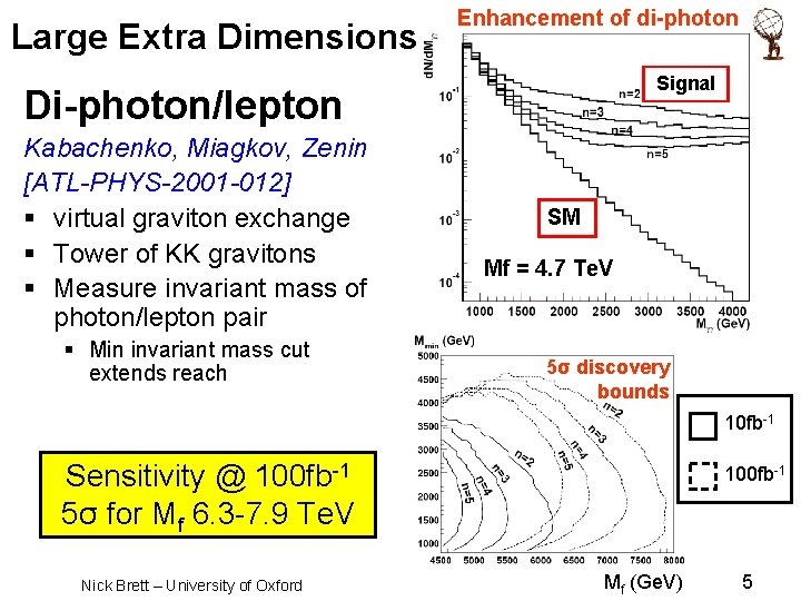 Large Extra Dimensions Enhancement of di-photon Signal Di-photon/lepton Kabachenko, Miagkov, Zenin [ATL-PHYS-2001 -012] §
