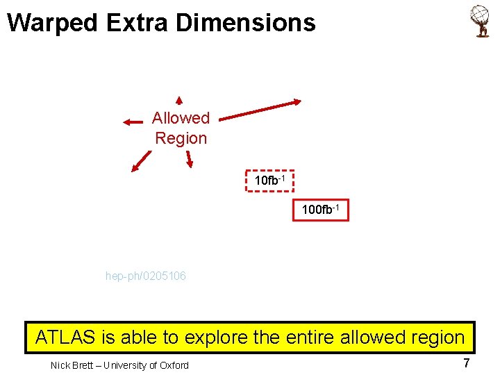 Warped Extra Dimensions Allowed Region 10 fb-1 100 fb-1 hep-ph/0205106 ATLAS is able to