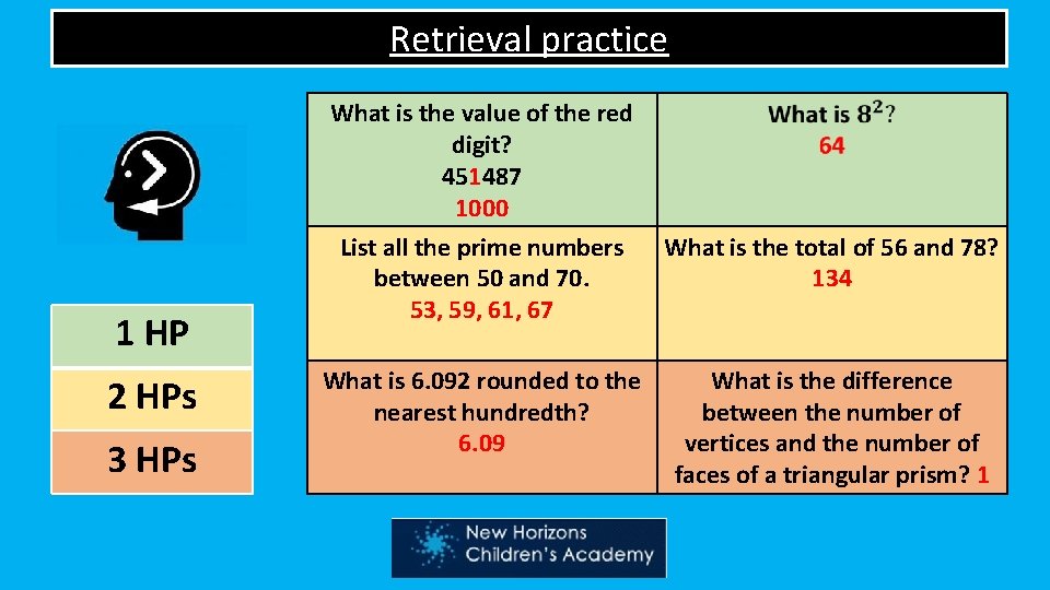 Retrieval practice What is the value of the red digit? 451487 1000 1 HP