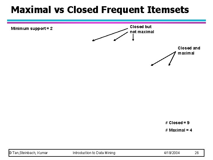 Maximal vs Closed Frequent Itemsets Closed but not maximal Minimum support = 2 Closed