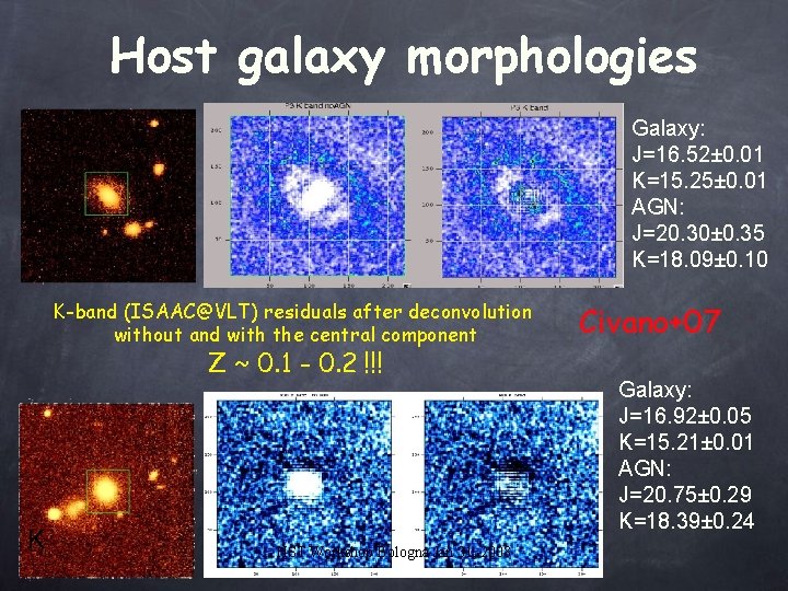 Host galaxy morphologies Galaxy: J=16. 52± 0. 01 K=15. 25± 0. 01 AGN: J=20.