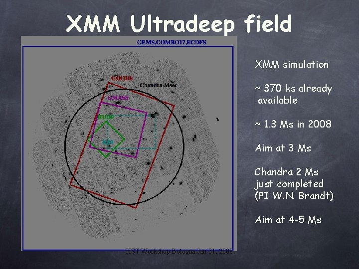 XMM Ultradeep field XMM simulation ~ 370 ks already available ~ 1. 3 Ms