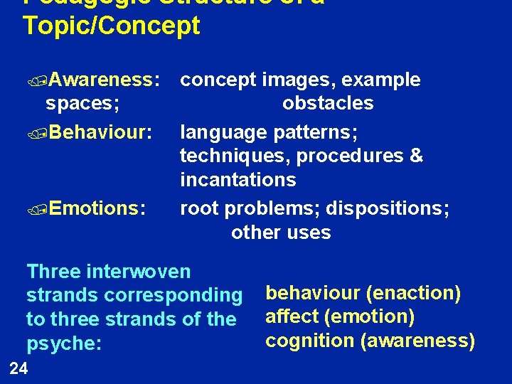 Pedagogic Structure of a Topic/Concept /Awareness: spaces; /Behaviour: /Emotions: concept images, example obstacles language