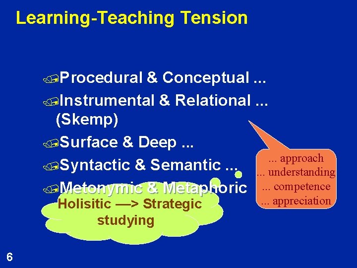 Learning-Teaching Tension /Procedural & Conceptual. . . /Instrumental & Relational. . . (Skemp) /Surface