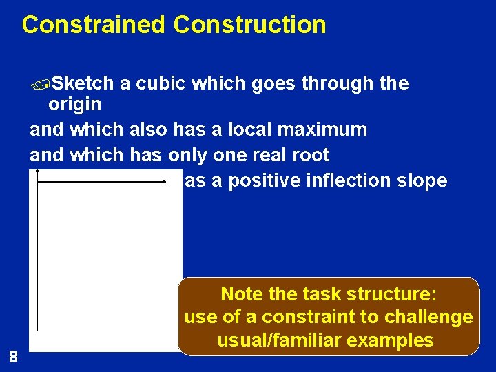 Constrained Construction /Sketch a cubic which goes through the origin and which also has