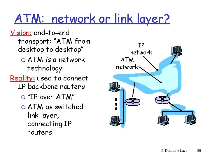 ATM: network or link layer? Vision: end-to-end transport: “ATM from desktop to desktop” m