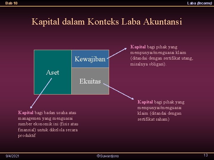 Bab 10 Laba (Income) Kapital dalam Konteks Laba Akuntansi Kewajiban Kapital bagi pihak yang