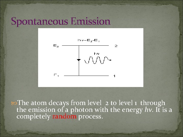 Spontaneous Emission The atom decays from level 2 to level 1 through the emission