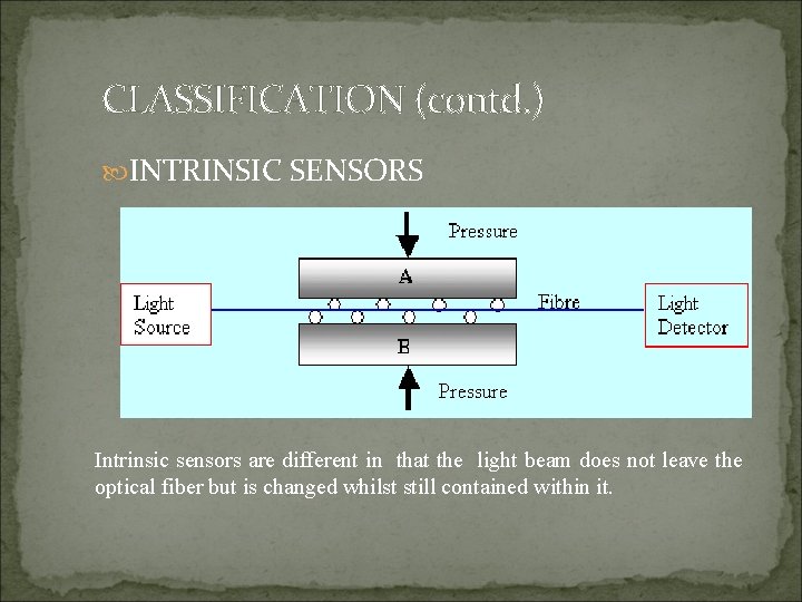CLASSIFICATION (contd. ) INTRINSIC SENSORS Intrinsic sensors are different in that the light beam