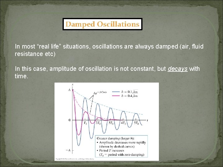 Damped Oscillations In most “real life” situations, oscillations are always damped (air, fluid resistance