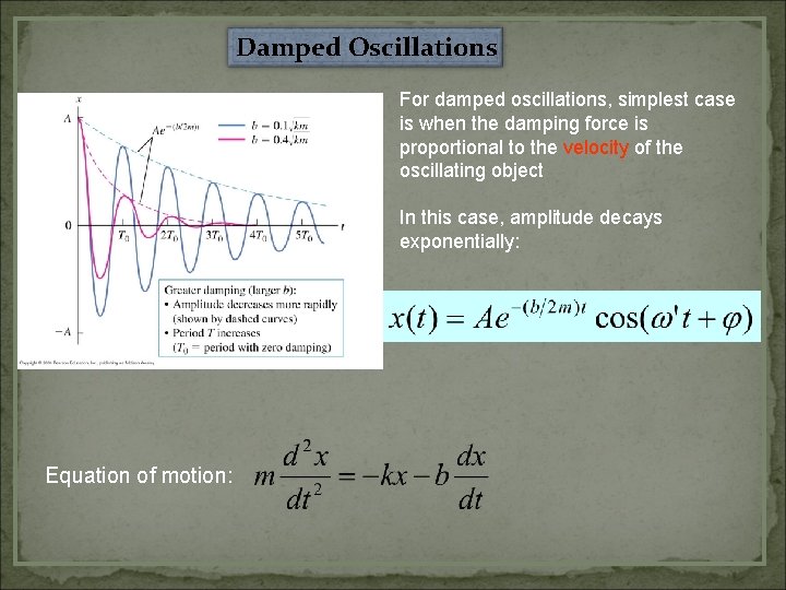Damped Oscillations For damped oscillations, simplest case is when the damping force is proportional