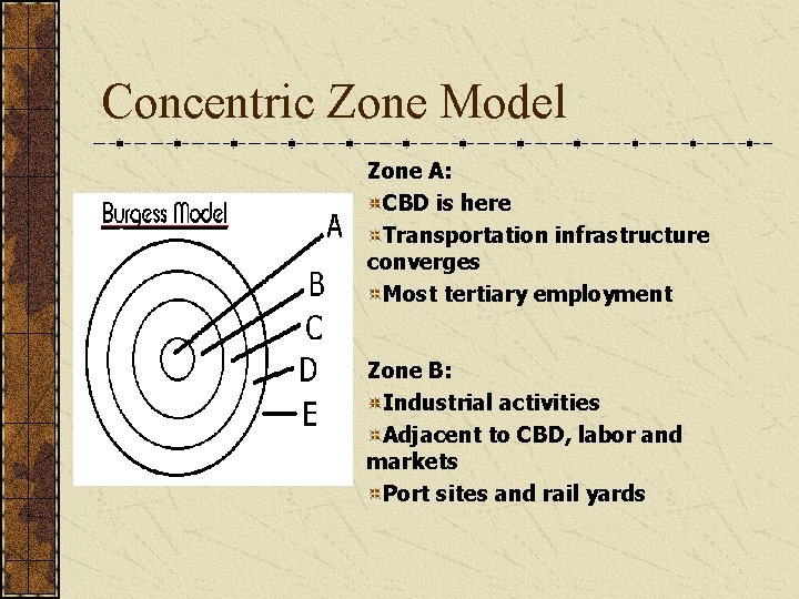 Concentric Zone Model Zone A: CBD is here Transportation infrastructure converges Most tertiary employment