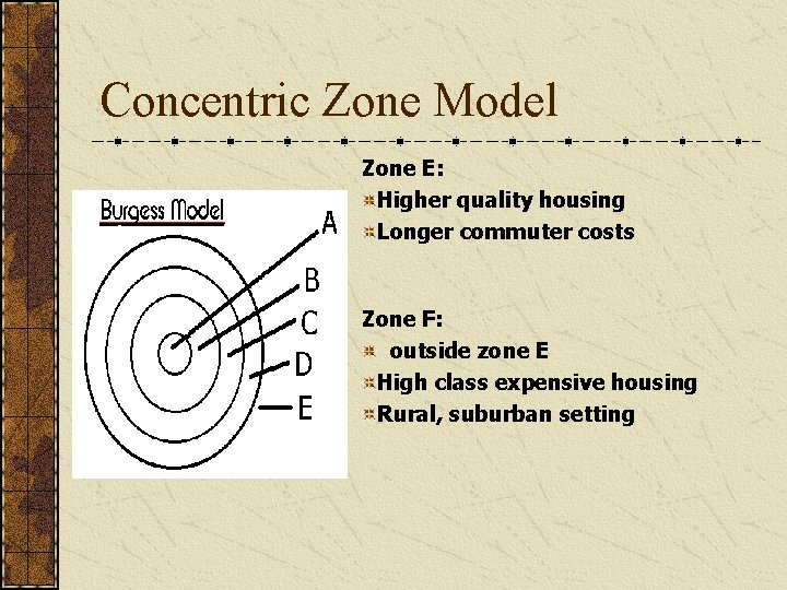 Concentric Zone Model Zone E: Higher quality housing Longer commuter costs Zone F: outside