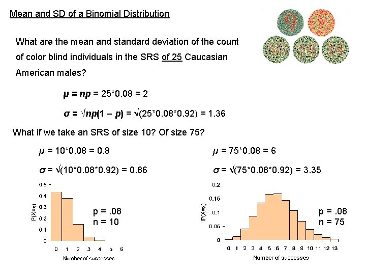 Mean and SD of a Binomial Distribution What are the mean and standard deviation